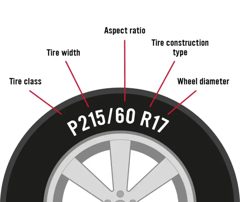 tire rim